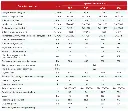Watt_maxi_200-500_wymiary.webp