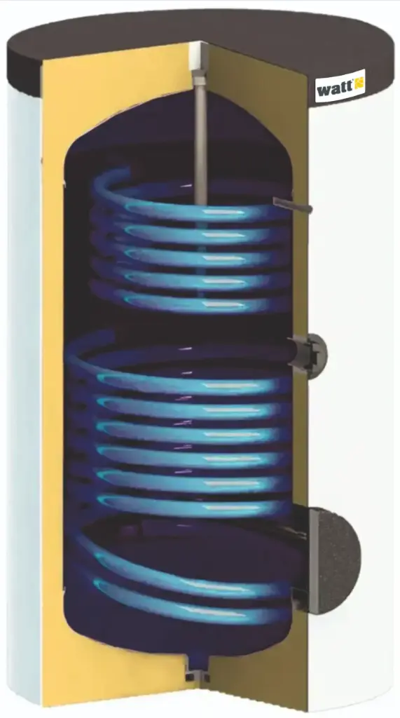 WATT Emaliowany podgrzewacz wody NEO 2W 200l MAZGAZYN 2